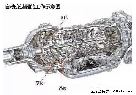 你知道怎么热车和取暖吗？ - 车友部落 - 贺州生活社区 - 贺州28生活网 hezhou.28life.net