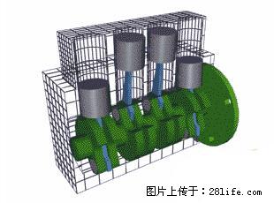 你知道怎么热车和取暖吗？ - 车友部落 - 贺州生活社区 - 贺州28生活网 hezhou.28life.net
