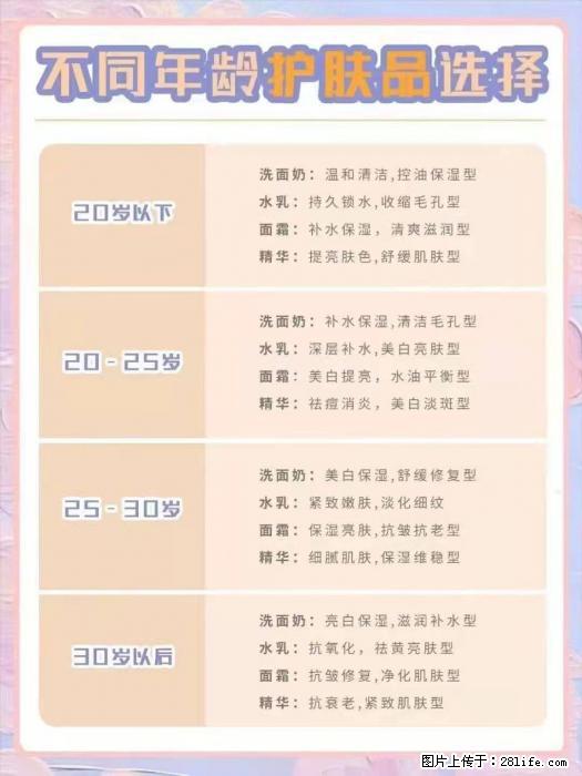 【姬存希】不同年龄，不同护肤的选择，你选对了吗？请爱惜自己！ - 生活日用品 - 居家生活 - 贺州分类信息 - 贺州28生活网 hezhou.28life.net