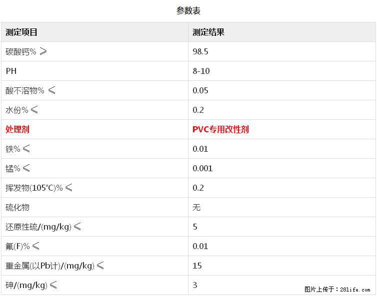【桂林三鑫新型材料】PVC管材专用复合钙 超细改性碳酸钙 - 其他广告 - 广告专区 - 贺州分类信息 - 贺州28生活网 hezhou.28life.net