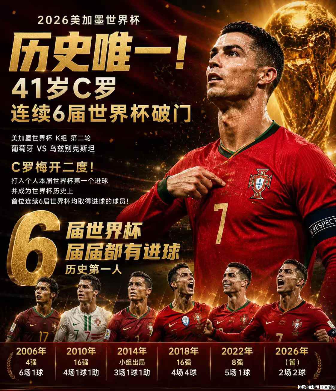 2026美加墨世界杯 历史唯一！41岁C罗 连续6届世界杯破门 - 运动休闲 - 贺州生活社区 - 贺州28生活网 hezhou.28life.net