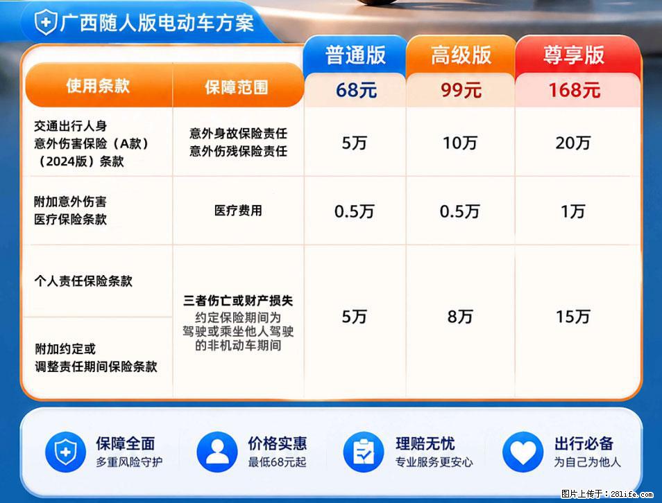 【骑行保障】安全骑行，保障随行！电动车专属保险上线啦！ - 贺州生活资讯 - 贺州28生活网 hezhou.28life.net